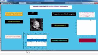 Image Compression using sparse technique and GUI implementation  MATLAB [upl. by Venita168]