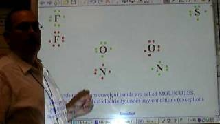 Chemistry Tutorial 62b How Covalent Bonds Form [upl. by Aisayn]