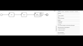 Spring Boot  Camunda Service Task  Java Delegate Example [upl. by Odlopoel]