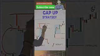 How to trade gap up gap down nifty banknifty stockmarket [upl. by Ewall8]