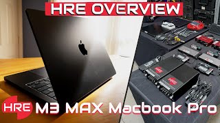 HRE M3 MAX MacBook Pro Rental Kit Deep Dive [upl. by Rey]