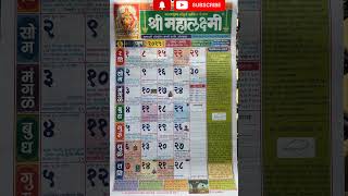 Mahalakshmi June 2025 calendar calendar २०२५ astrology2025 [upl. by Arimihc35]