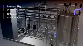 Stilmas  PW generation with Reverse Osmosis [upl. by Godiva]