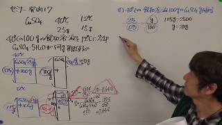 セミナー化学 発展例題17 結晶の析出 [upl. by Vezza]