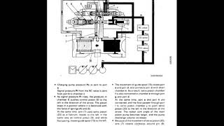 Komatsu PC1005 and PC1205 Excavator Service Manual [upl. by Hull]