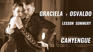 CANYENGUE Lesson Summery by GRACIELA y OSVALDO  Encuentro Cambalache Cartagena SPAIN  2012 [upl. by Vladimir]