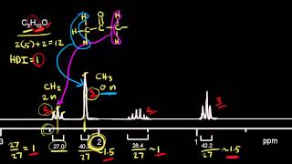 Proton NMR practice 1  Spectroscopy  Organic chemistry  Khan Academy [upl. by Lapham]