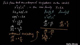 Orthogonal Trajectories  المسارات المتعامدة [upl. by Stockton51]