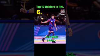 Top 10 Raiders in Pro Kabbadi  PKL Season 11 Most Raid Points Table  Pro Kabbadi Season 11 [upl. by Aniar]