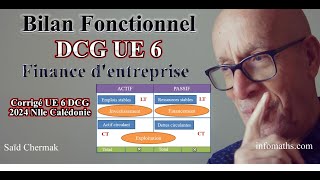 DCG UE 6 FINANCE DENTREPRISEBILAN FONCTIONNEL CORRIGÉ 2024 [upl. by Ennayt]