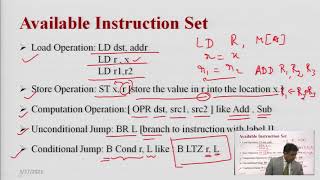 Target Language Address in Target Code [upl. by Inilam944]