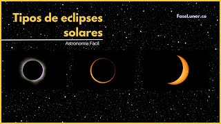 Tipos de eclipses solares  Totales Anulares Parciales youtube eclipsesolar parati sabiasque [upl. by William]