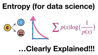 Entropy for data science Clearly Explained [upl. by Enieledam189]