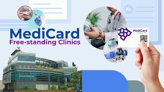 MediCard FreeStanding Clinics [upl. by Noyek]