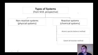 Mass balance in English  42  Mass balance on reactive systems  Extent of reaction method [upl. by Ahser]