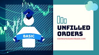 How to Trade  Unfilled Orders  Basic [upl. by Sweatt]