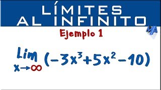 Límites al infinito  Ejemplo 1 [upl. by Far]