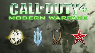 Call of Duty 4 Modern Warfare  All Spawn Victory Defeat Themes with Announcers [upl. by Ahseryt]