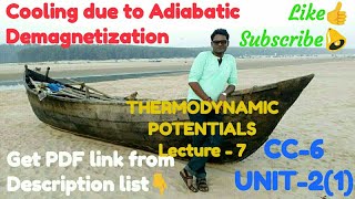 Cooling due to Adiabatic Demagnetization CC6 UNIT21 Lec7 [upl. by Javler]