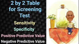 Two by Two Table for Screening Test  Sensitivity  Specificity  PPV  NPV  PSM lecture  Arpits [upl. by Louls]