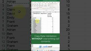 Copy data validation from one cell to cells ALREADY containing data and not overwriting the cell [upl. by Eerolam]