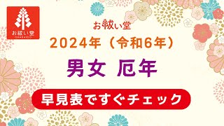 神社・お寺でこれを願うとやばい！厄があなたの身に降りかかる [upl. by Erund]