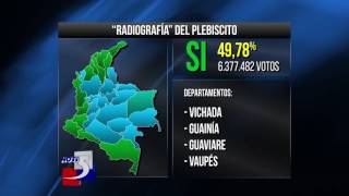 El mapa político del Plebiscito en Colombia [upl. by Seaver]