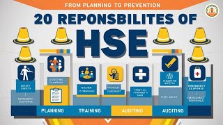 FROM PLANNING TO PREVENTION 20 CORE RESPONSIBILITIES OF HSE TEAMS [upl. by Maurer]