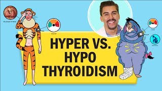 Hyperthyroidism vs Hypothyroid RN LPN NCLEX [upl. by Naired]