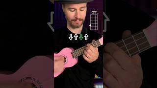 Sparks Coldplay Ukulele Strumming Tutorial ukulele tutorial [upl. by Schoening]