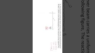 Reaction calculation for Propped cantilever beam  strength of material [upl. by Pollard]