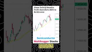 Multibagger semiconductor stock for 2025 tomorrowanalysis [upl. by Aznecniv]