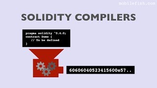 Solidity compilers [upl. by Early]