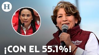 ¿Va súper requetebién Delfina Gómez mantiene la ventaja en las encuestas para el Edomex [upl. by Sherr]