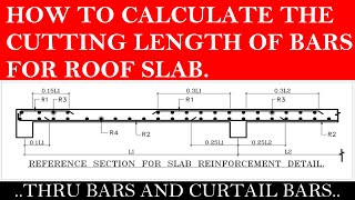 HOW TO CALCULATE THE REINFORCEMENT STEEL OF ROOF SLAB CURTAILMENT BARS OF ROOF SLAB WITH EXAMPLE [upl. by Donald]