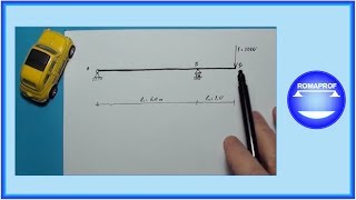 TRAVE CON SBALZO E FORZA VERTICALE SULLESTREMO LIBERO Es n° 13  170 [upl. by Sabino]
