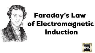 Faradays Laws of Electromagnetic Induction [upl. by Aicinet]