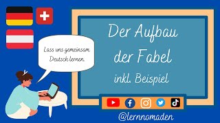 Die Fabel Aufbau und Beispiel [upl. by Notrom]