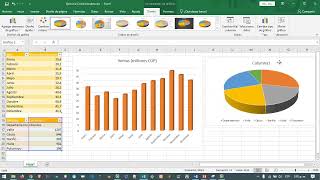 Formatos condicionales en excel [upl. by Ahsimik]