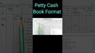 Petty Cash Book format  Accounts class 11 viralreels reels short viral viralvideos account [upl. by Pharaoh]