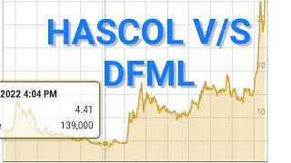 DFML vs Hascol 🪙 Who is the best 🐂bull📈 Trend still continues 🐦‍⬛ [upl. by Yenttirb]