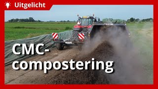 Uitgelicht  Lokale reststromen composteren volgens de CMCmethode [upl. by Caffrey]