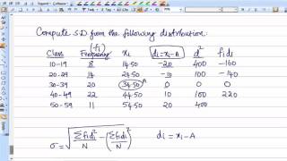 Standard Deviation Continuous Frequency Distribution Case Study 7 [upl. by Norvil]