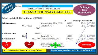 INTERCOMPANY TRANSACTIONS SALES RECEIPT AND REALIZED FX GAIN LOSS ENTRY [upl. by Pryor]