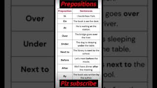 Easy English tipsPrepositions prepositions examples tna english assessmenttest education [upl. by Phalan]