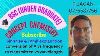 Conversion of Absorbance vs frequency graph to Transmitten vs wavelength in concept chemistry [upl. by Odrahcir]