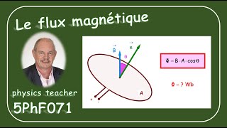 Physique 5PhF071 Le flux magnétique [upl. by Arahas]