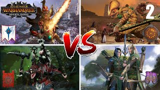 Total War Warhammer 3  Immortal Empires 4 Player Multiplayer Campaign Part 2 [upl. by Cima]