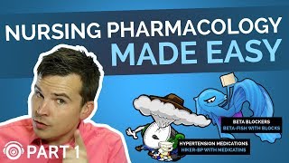 Pharmacology Made Easy Part 1  Common Medication Endings  Picmonic Nursing [upl. by Zulch]