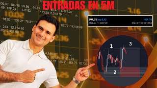 Estrategia para tomar entradas en 5m en el XAUUSD [upl. by Haimes]